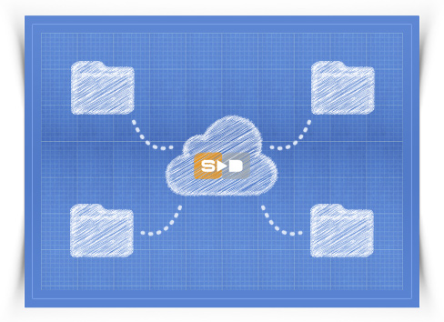 Fileserver für persistente Daten